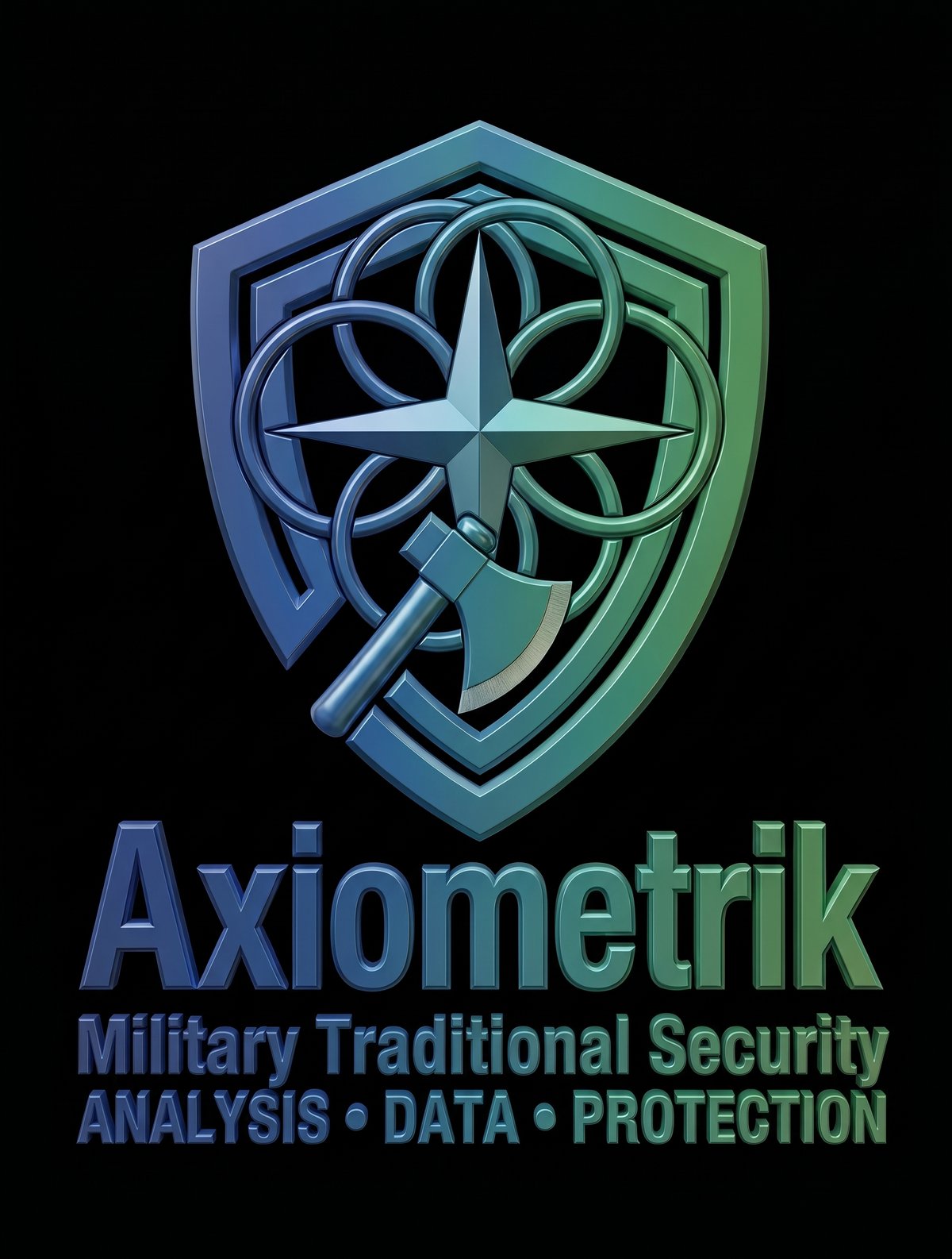 Axiometrik rings-and-shield poster, labeled Military Traditional Security: Analysis, Data, Protection